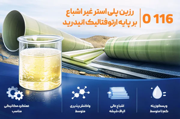 کاربردهای رزین ارتوفتالیک Farapol O 116 در تولید لوله و مخازن