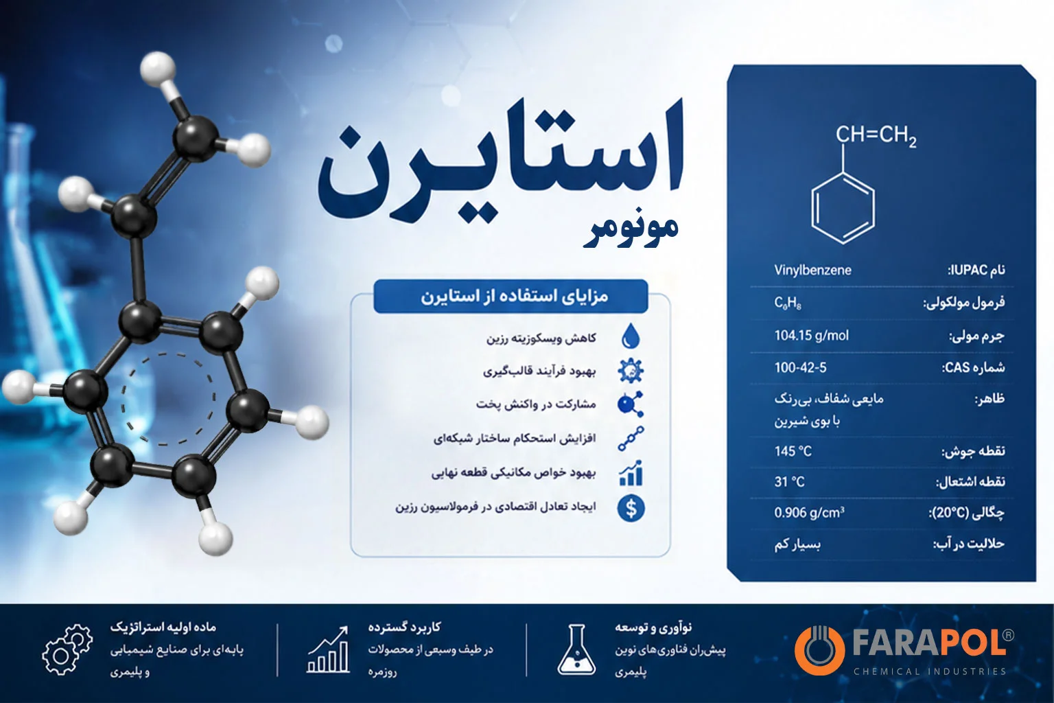 styrene monomer